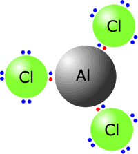 تركيب لويس للمركب الناتج من اتحاد الألمنيوم مع الكلور تركيب لويس للمركب الناتج من اتحاد الألمنيوم مع الكلور